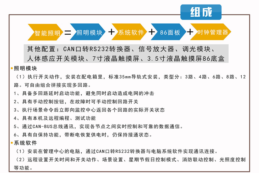 智能照明控制系統組成