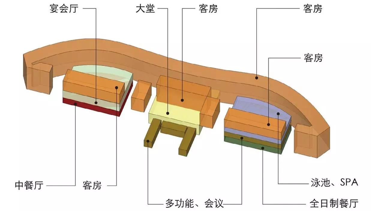 酒店智能照明控制系統