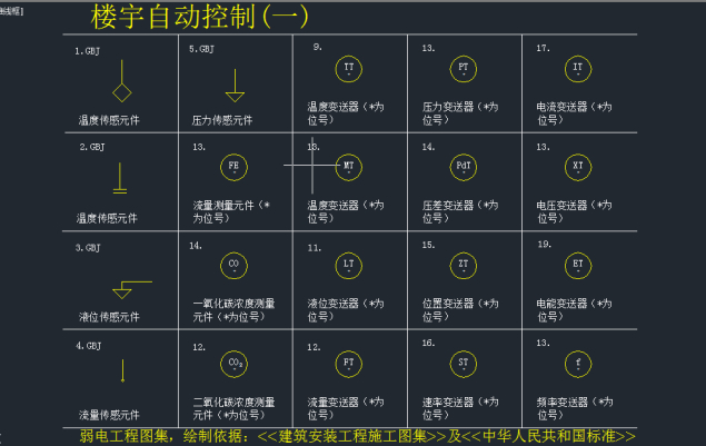 樓宇自動控制.jpg